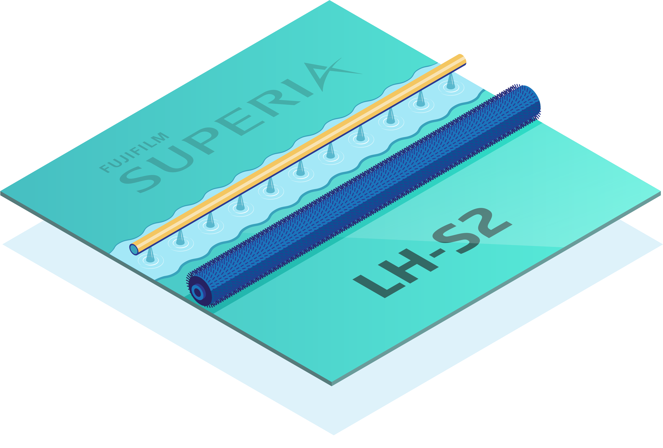 Superia-LH-S2